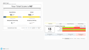 Princeton Review GMAT Score Report Example