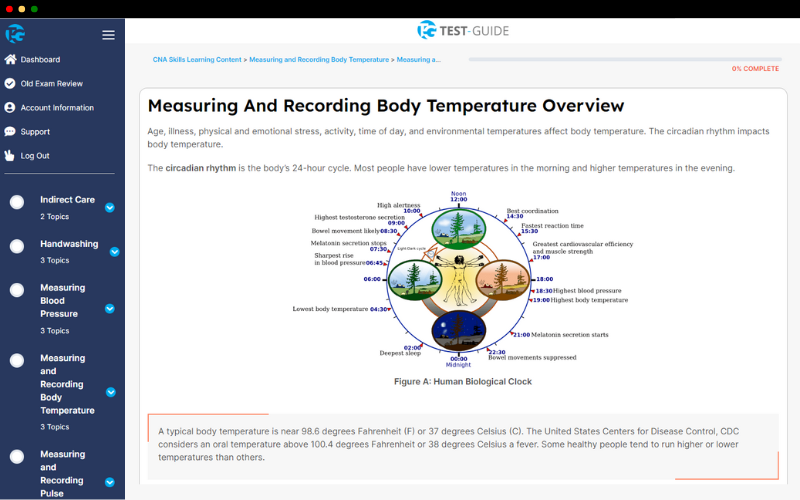 A screenshot of a Test-Guide.com CNA Skills Module